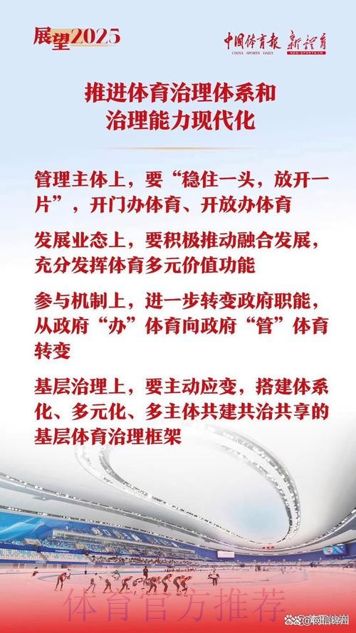 热门新闻