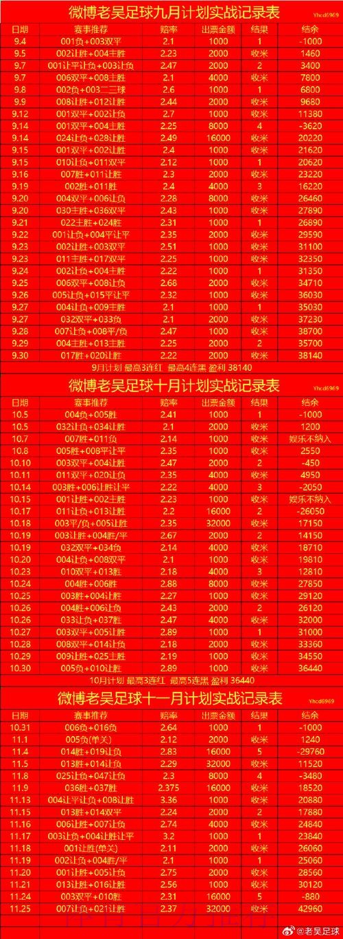 世界杯直播开户最新网址 世界杯直播开户最新网址